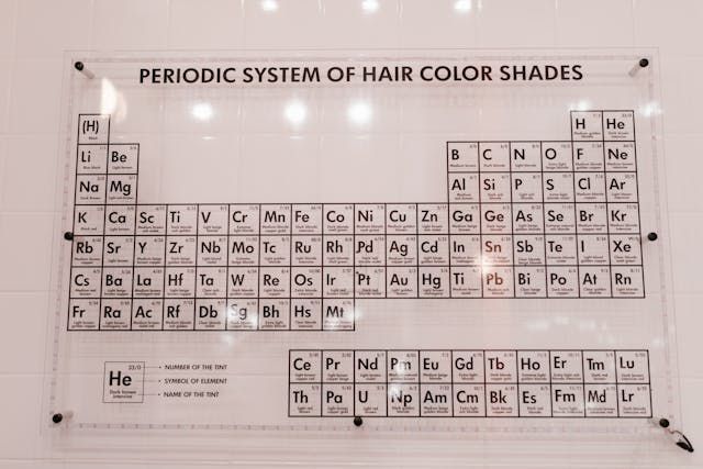 The Periodic Table: Understanding the Building Blocks of the Universe