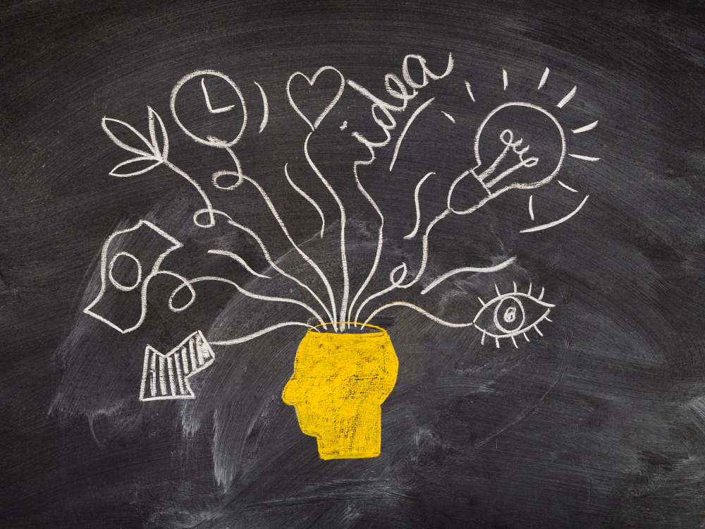 What Is an Innovation Mindset?